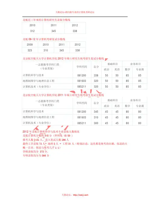 北京航空航天大学10-12年录取分数线及复试分数线&12年录取人数