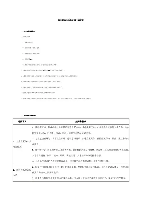 潍坊职业学院人才培养工作评估专业剖析材料