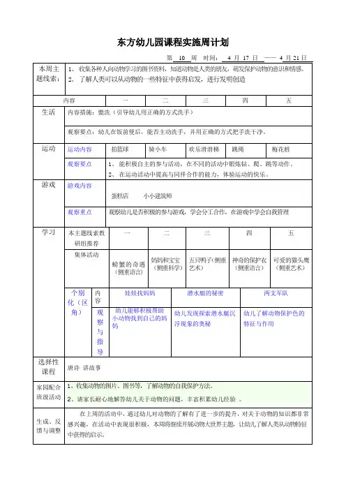 大班下学期周计划表