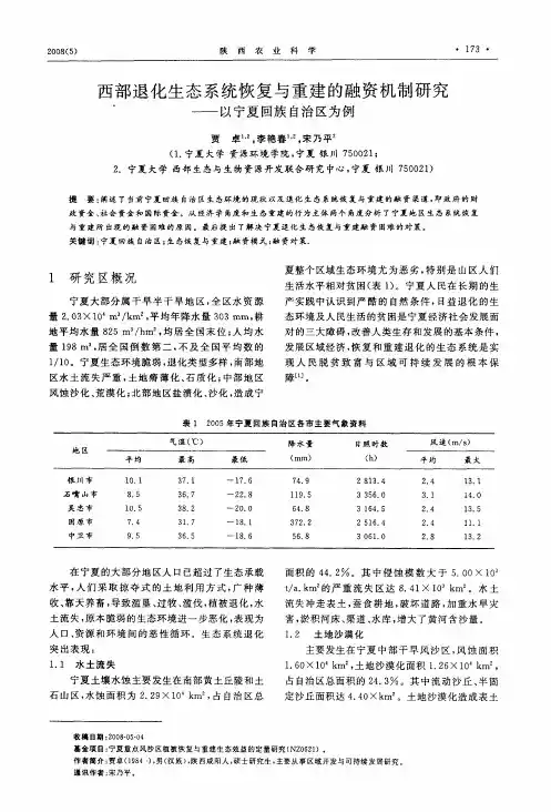 西部退化生态系统恢复与重建的融资机制研究——以宁夏回族自治区为例