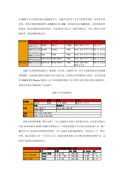 英特尔迅驰平台简单介绍