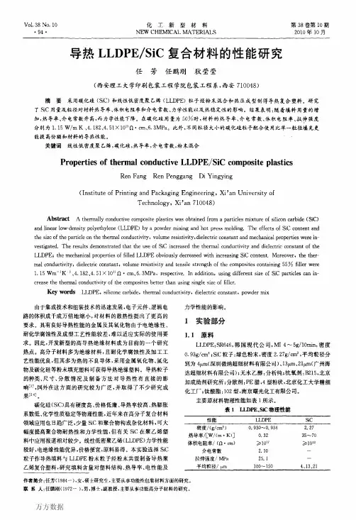 SiC复合材料的性能研究