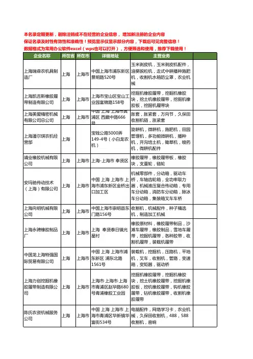 新版上海市收割机工商企业公司商家名录名单联系方式大全30家