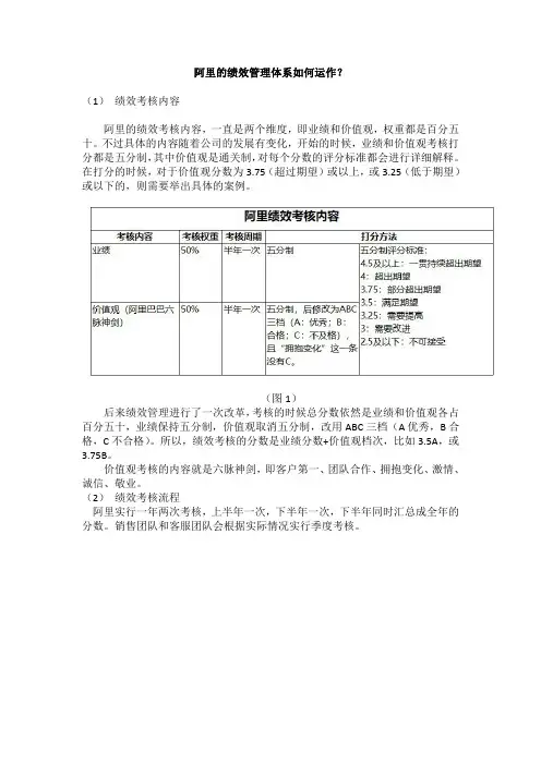 16. 阿里的绩效管理体系如何运作