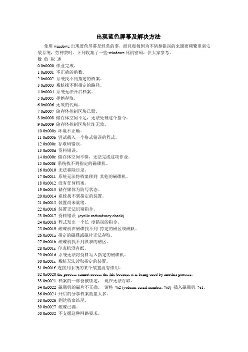 电脑出现蓝色屏幕及解决方法