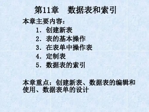 《数据库应用》第11章
