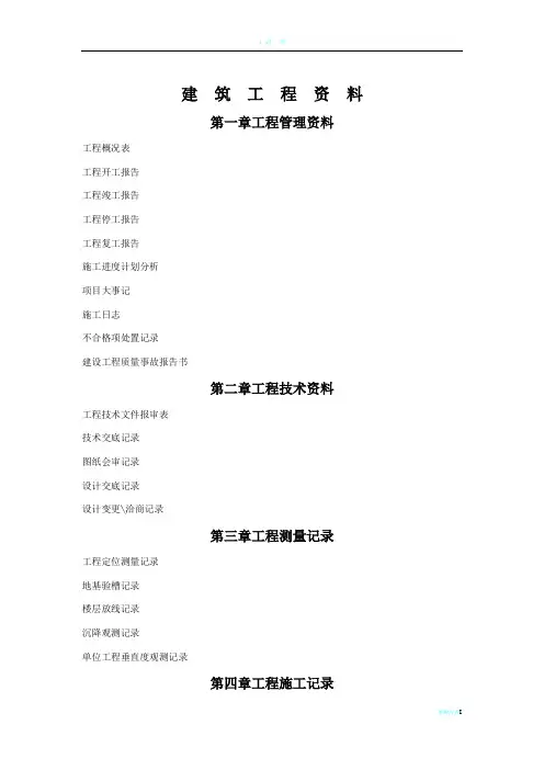 建筑工程资料表(全套)