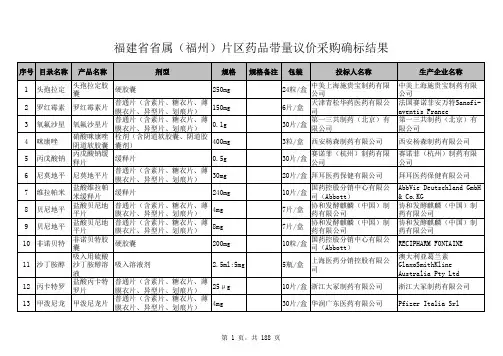 福建省省属(福州)片区药品带量议价采购确标结果