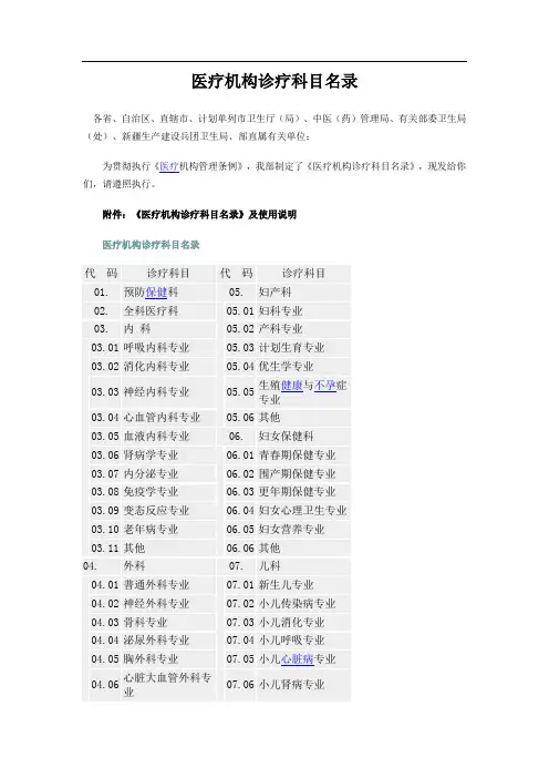 医疗机构诊疗科目名录(含修订)