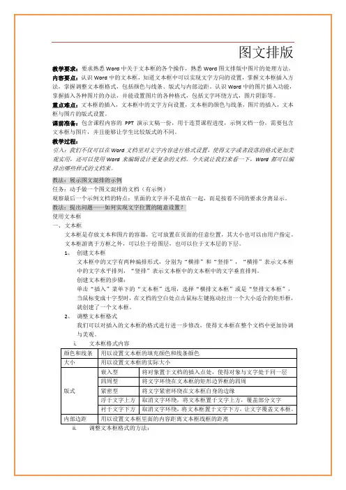 Word图文混排