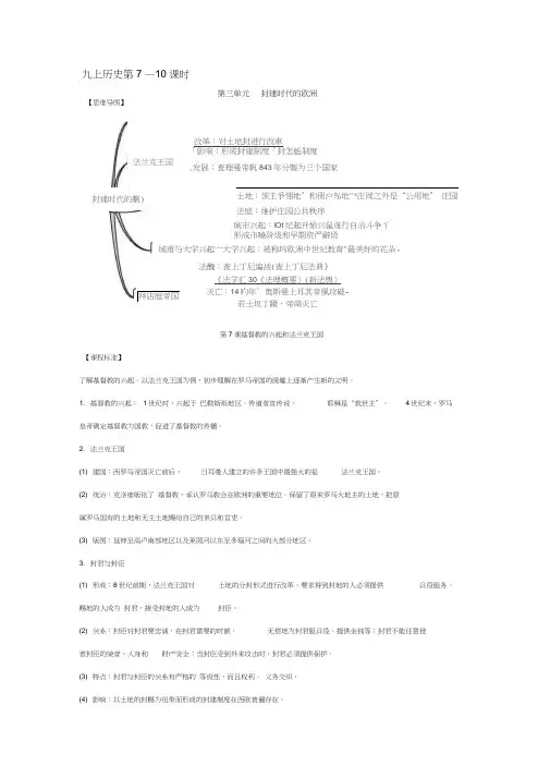 2016人教部编版：九上历史第三单元思维导图