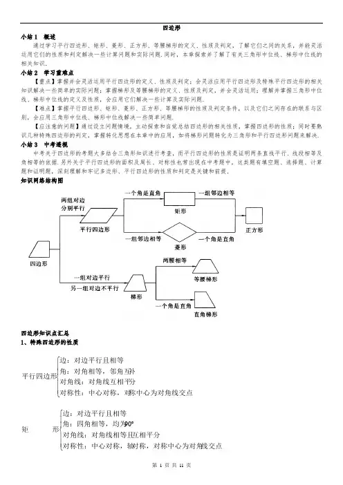 四边形中考复习讲义-学生版