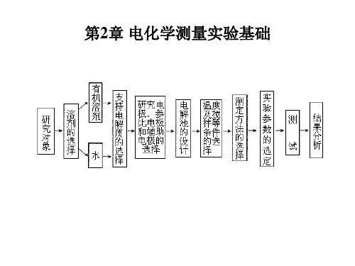 第2章 电化学测量实验基础(rev)