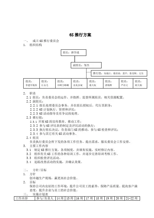 6S活动推行方案