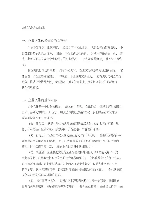 企业文化体系建设方案