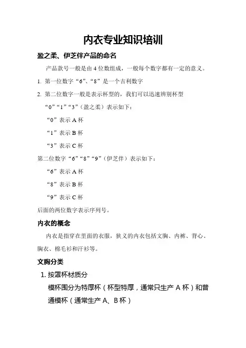 内衣专业知识培训