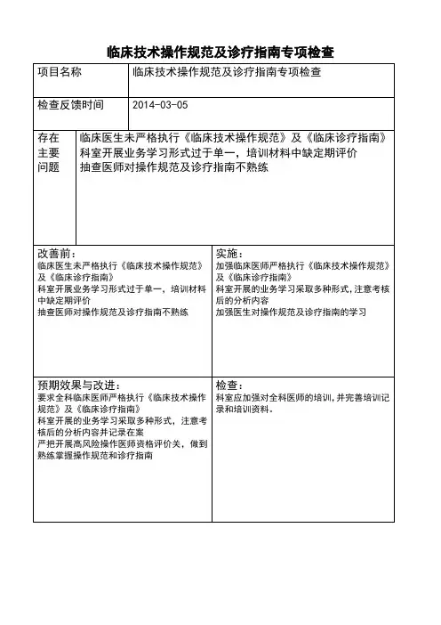临床技术操作规范及诊疗指南检查记录,督查整改报告