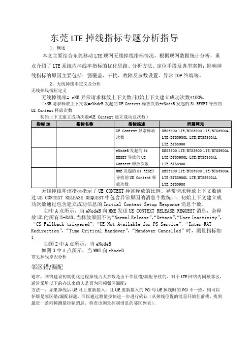 lte掉线专题分析指导文档v
