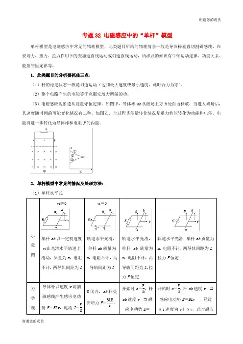 高考物理双基突破二专题电磁感应中的单杆模型精讲.doc