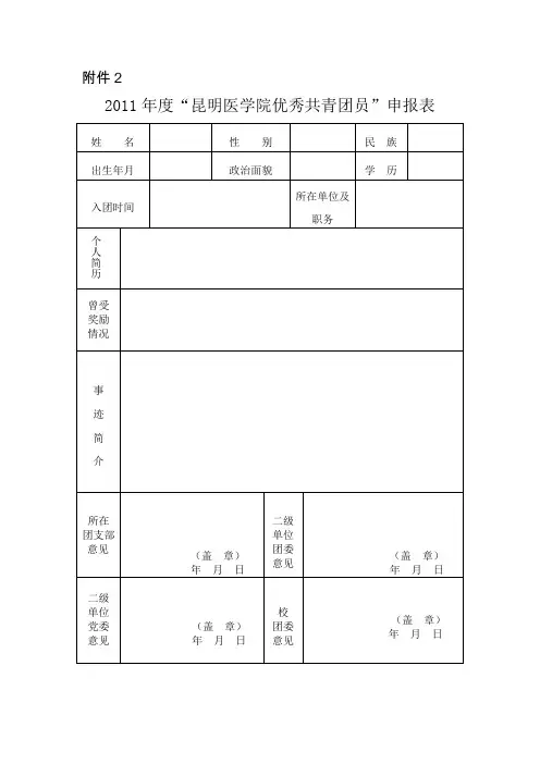 五四表彰各类申报表
