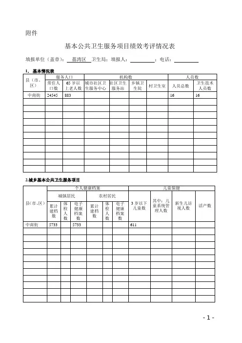 基本公共卫生服务项目绩效考评情况表