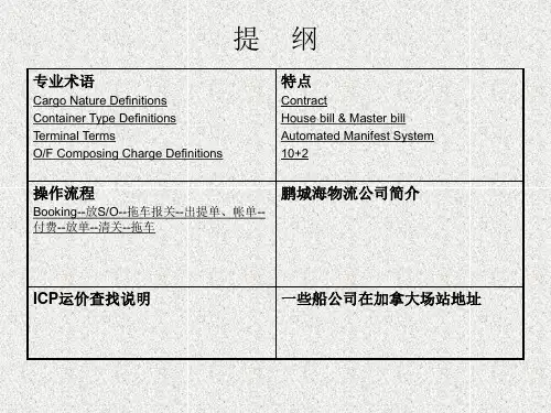 美国知识