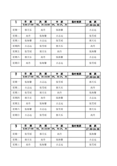 客服新排班表