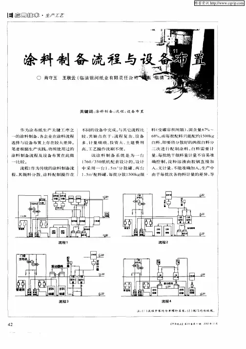 涂料制备流程与设备布置
