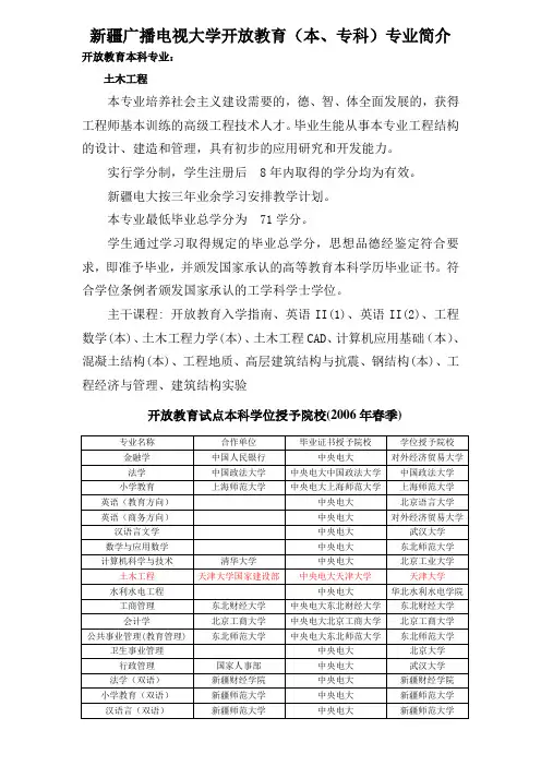 新疆电大专业介绍