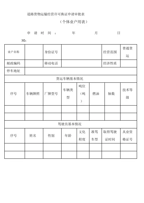 道路货物运输经营许可换证申请审批表