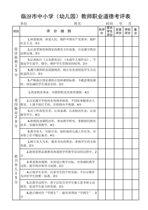 临汾市中小学(幼儿园)教师职业道德考评表