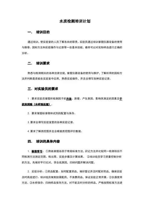 水质检测培训计划