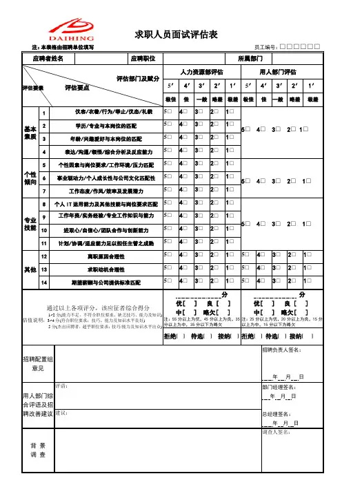 求职面试评估表
