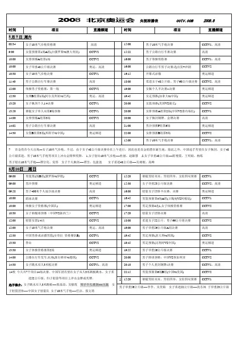 2008北京奥运会 央视转播表