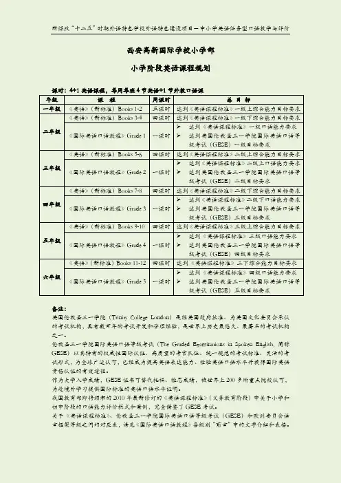 课题文件 3 - 参考文件 西安高新国际学校(小学部)小学阶段英语课程规划