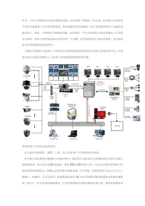 智能楼宇综合安防系统解决方案