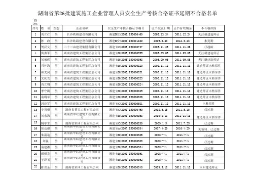 湖南省第26批建筑施工企业管理人员安全生产考核合格证书
