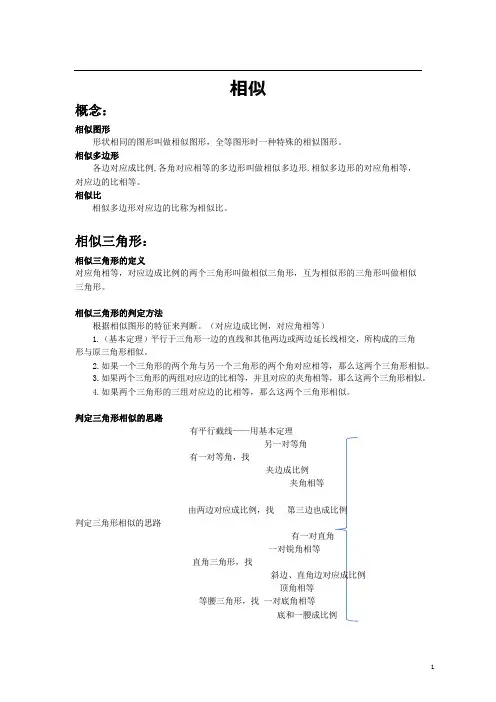 相似知识点