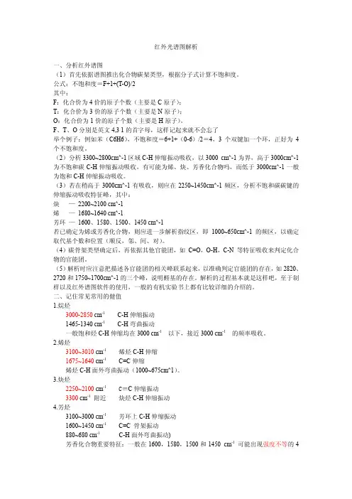 红外图谱分析方法(简洁版)