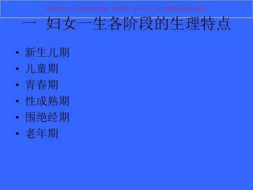 月经生理专题知识讲座培训课件