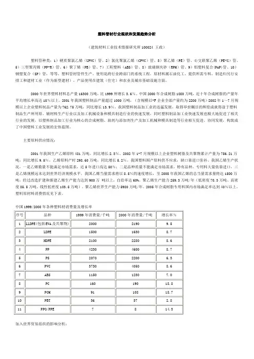 塑料管材行业现状和发展趋势分析