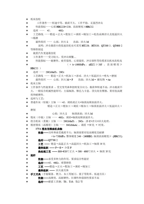 机床齿轮