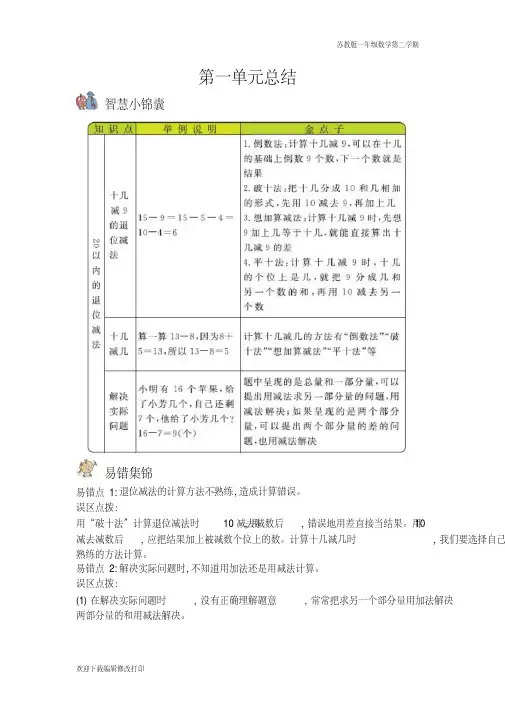 苏教版一年级数学下学期全册知识点归纳总结清单