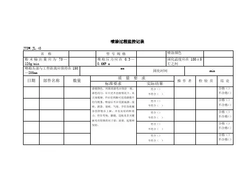 喷涂过程检验记录