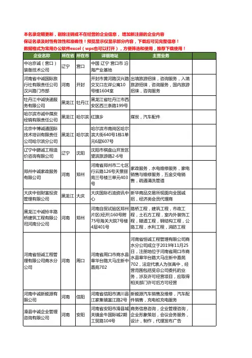 新版全国中诚工商企业公司商家名录名单联系方式大全80家