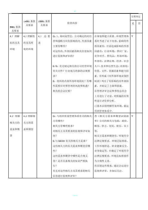 2016年三体系内审检查表(设计院)