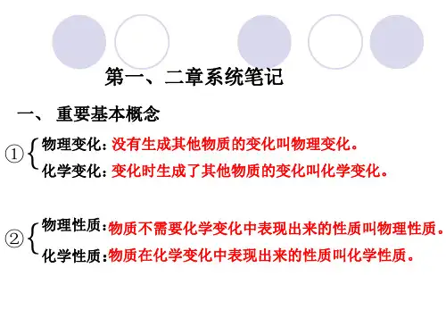 初三化学一二章系统笔记