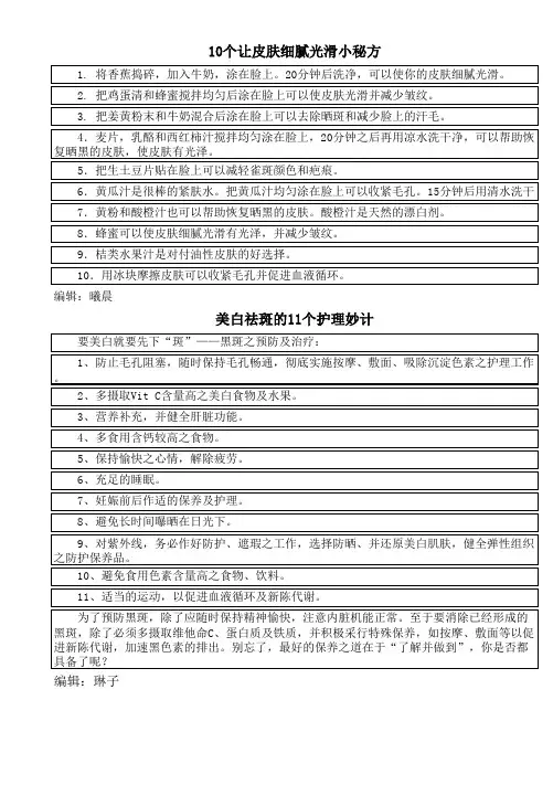 美女秘籍