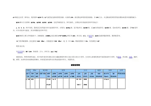 不锈钢东西方标号对比