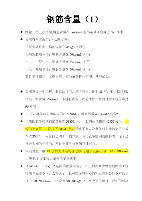 钢筋含量(1)